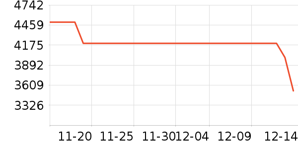 ��Ϊ�ֻ���ʷ�۸�