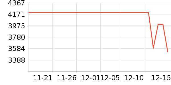 ��Ϊ�ֻ���ʷ�۸�