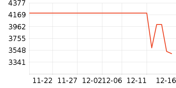 ��Ϊ�ֻ���ʷ�۸�