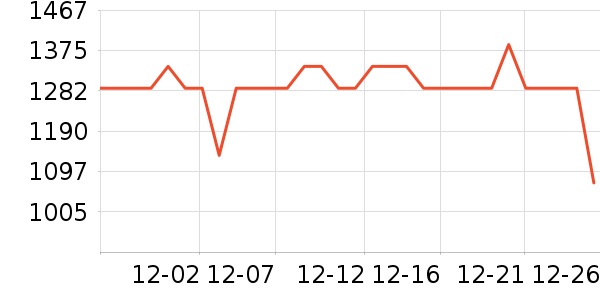 ��Ϊ�����ֱ���ʷ�۸�