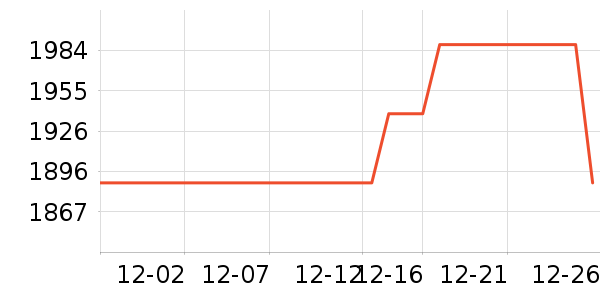 ��Ϊ�����ֱ���ʷ�۸�