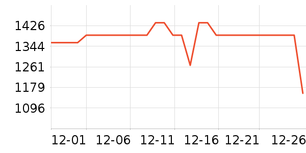 ��Ϊ�����ֱ���ʷ�۸�