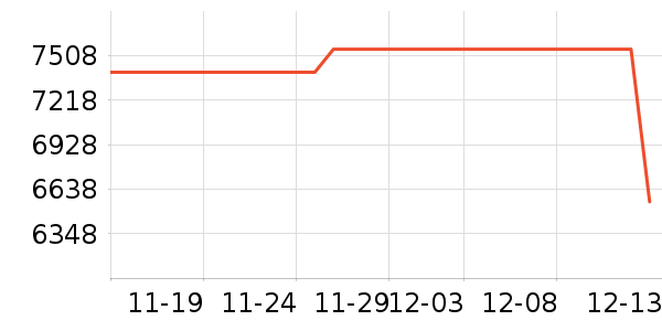 ��Ϊ�ֻ���ʷ�۸�