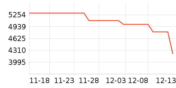 ��Ϊ�ֻ���ʷ�۸�