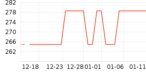 �˶�װ��ʷ�۸�