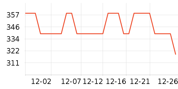 ĭ������Ůʽë�ش�����ʷ�۸�