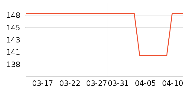 Ůʽ������ʷ�۸�