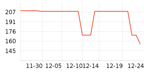 ������������ʷ�۸�