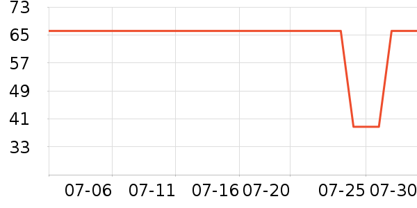 aqpa��ͯ��װ��ʷ�۸�