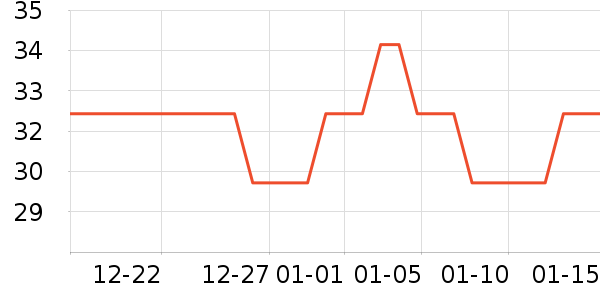 ��ɫС����ԡ¶��ʷ�۸�