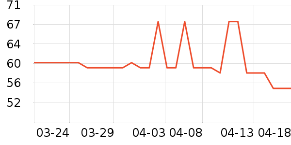 ����������ױ������ʷ�۸�