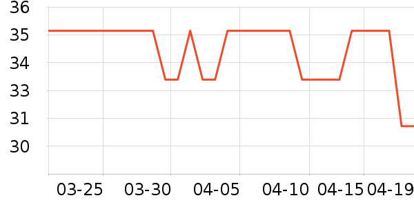 �����ܶ�ͯ������ʷ�۸�