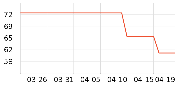 �����ܶ�ͯT����ʷ�۸�