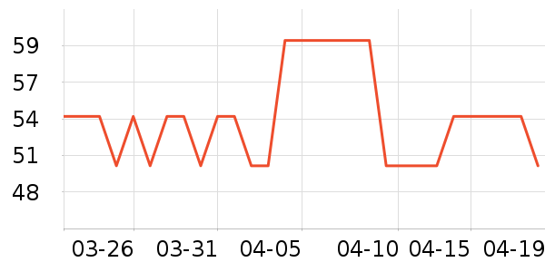 С��ķ��ͯ����/������ʷ�۸�