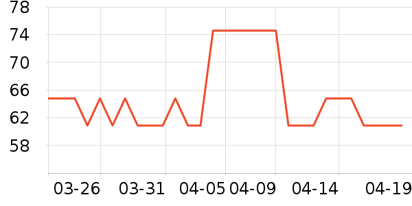 С��ķ��ͯ����/������ʷ�۸�