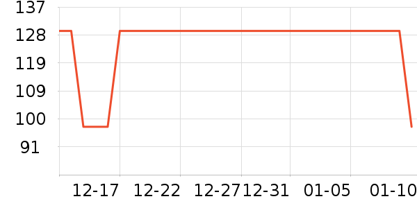 ȹ����ʷ�۸�