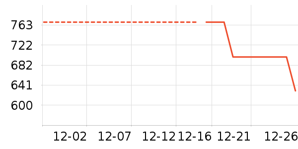 Ůʽë�ش�����ʷ�۸�