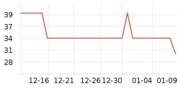 ����֮��������ʷ�۸�