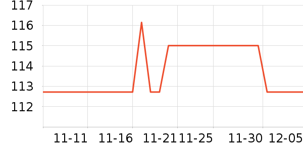 ����֮��˯��/�Ҿӷ���װ��ʷ�۸�