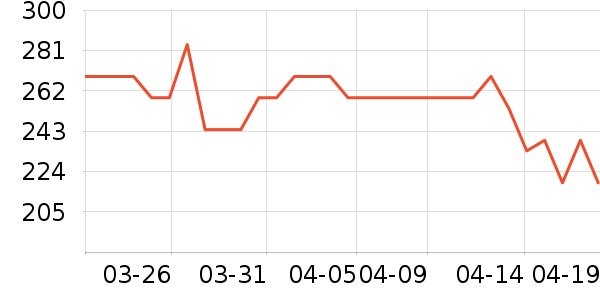 �ɸ�����Һ��˪��ʷ�۸�