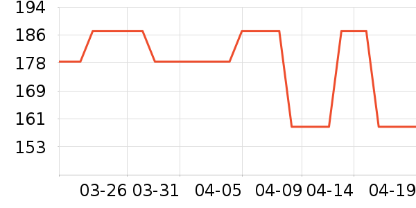 �ɸ�����Ĥ������ʷ�۸�