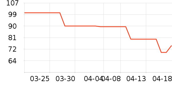 ��ͯ����/������ʷ�۸�