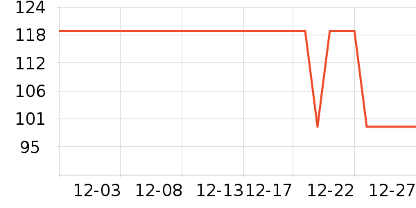 ������ʿ����Ь��ʷ�۸�