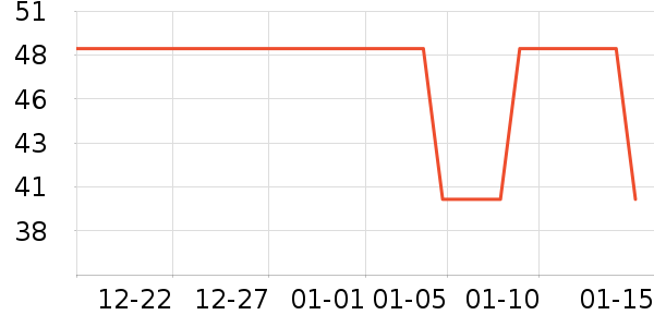 �ོҶ�ͯ������ʷ�۸�