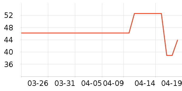 �ོҶ�ͯT����ʷ�۸�