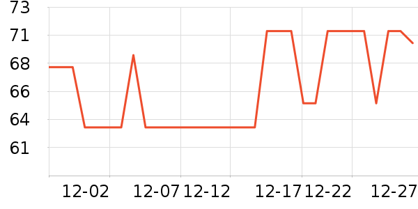 ����ˬ��ˮ��ʷ�۸�