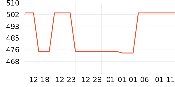 ���˻���Ůʽë�ش�����ʷ�۸�