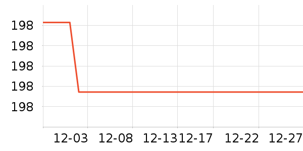 ѼѼ���޷���ʷ�۸�