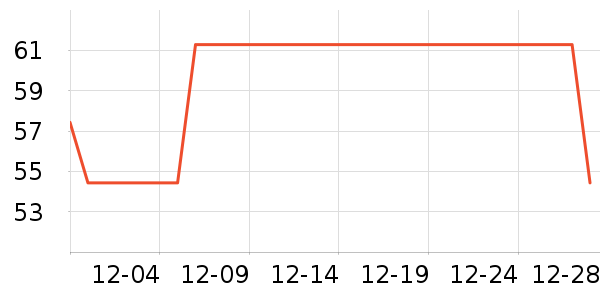 �������ݶ�ͯ���޷���ʷ�۸�