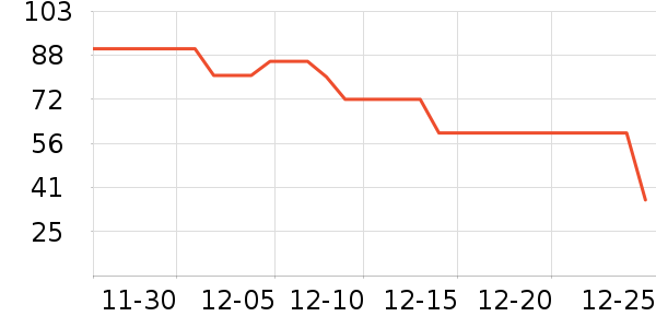 ȹ����ʷ�۸�