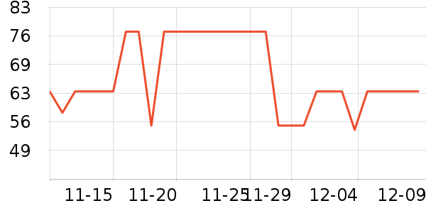 ����˵�������ʷ�۸�