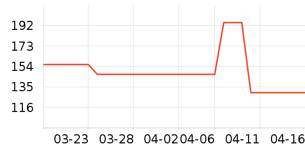 ȹ����ʷ�۸�
