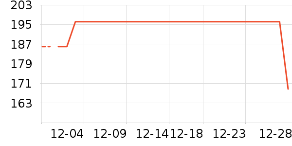 ��ͯ�˶�Ь��ʷ�۸�