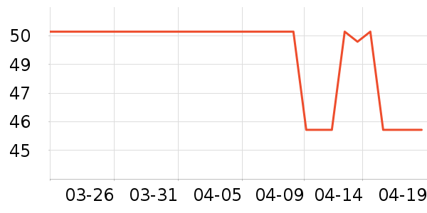 �����Զ�ͯ������ʷ�۸�