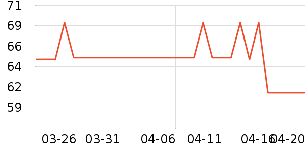 �����Զ�ͯ������ʷ�۸�