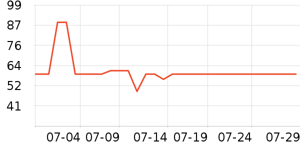 �¶����˶�Ь��ʷ�۸�