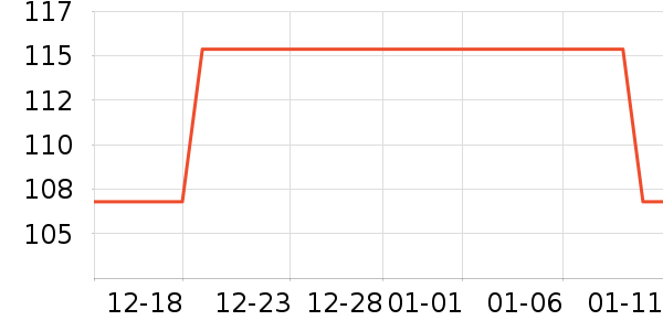 �¶����˶�װ��ʷ�۸�