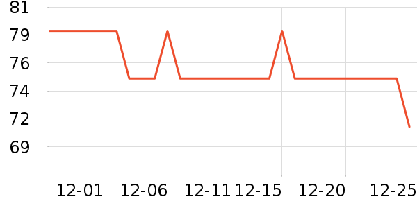 �¶����˶�Ь��ʷ�۸�