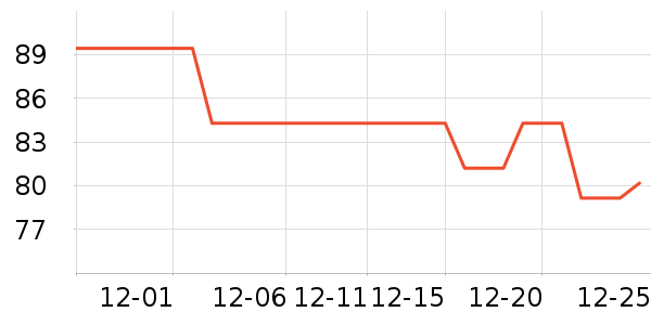 �¶����˶�Ь��ʷ�۸�