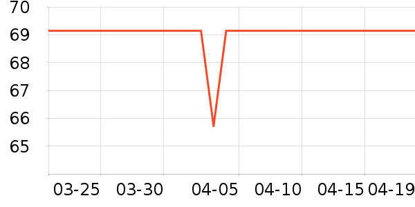 �¶��ݶ�ͯ�˶�Ь��ʷ�۸�