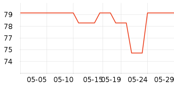 �¶����˶�Ь��ʷ�۸�