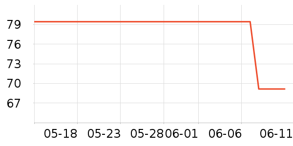 �¶����˶�Ь��ʷ�۸�