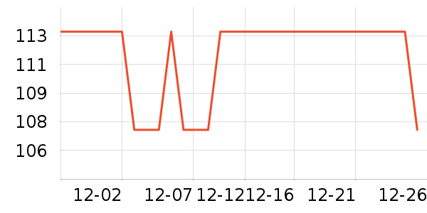 �¶����˶�װ��ʷ�۸�