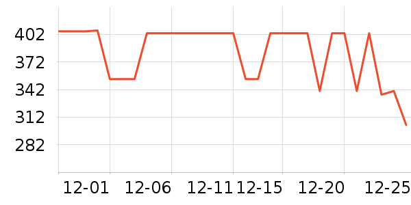 ݯ���ز;���װ��ʷ�۸�