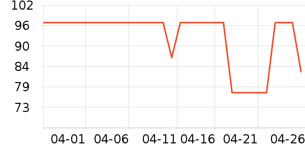 ��ޱ��Ĥ������ʷ�۸�