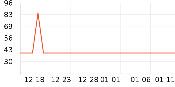 ��ʿ���ͯ���¿���ʷ�۸�